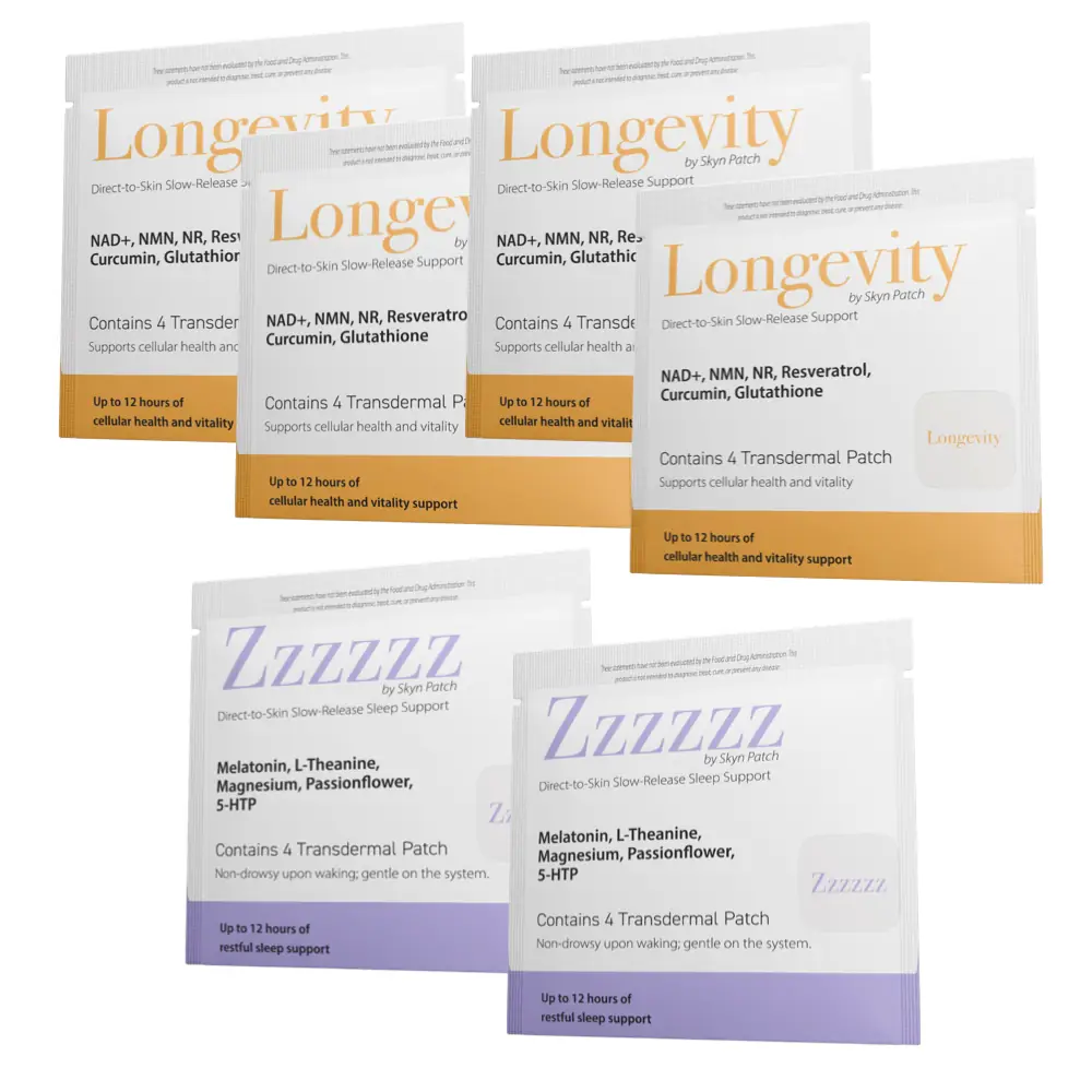 Skyn Patch Focus Bundle – SkynPatch transdermal wellness patch
